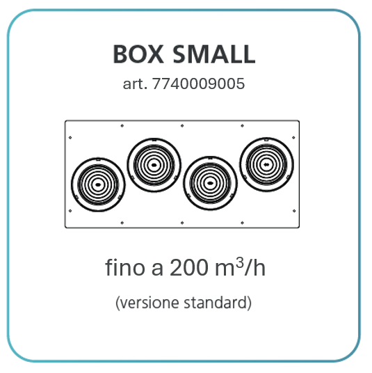 Box di distribuzione small Eurotherm